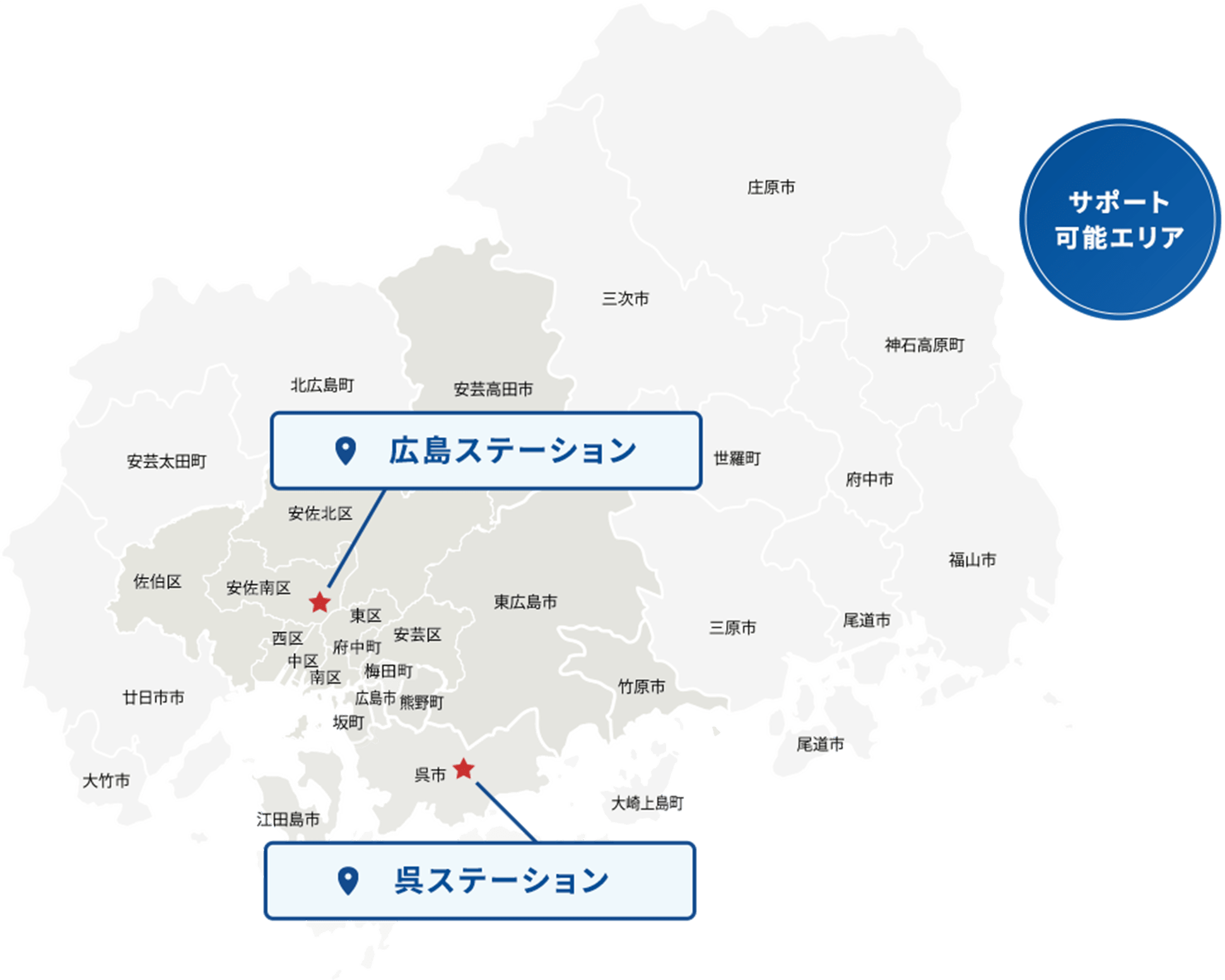 サポート可能エリア